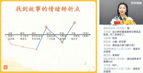 泉灵语文四年级上2020秋季班（完结）（20.6G高清视频）百度网盘分享